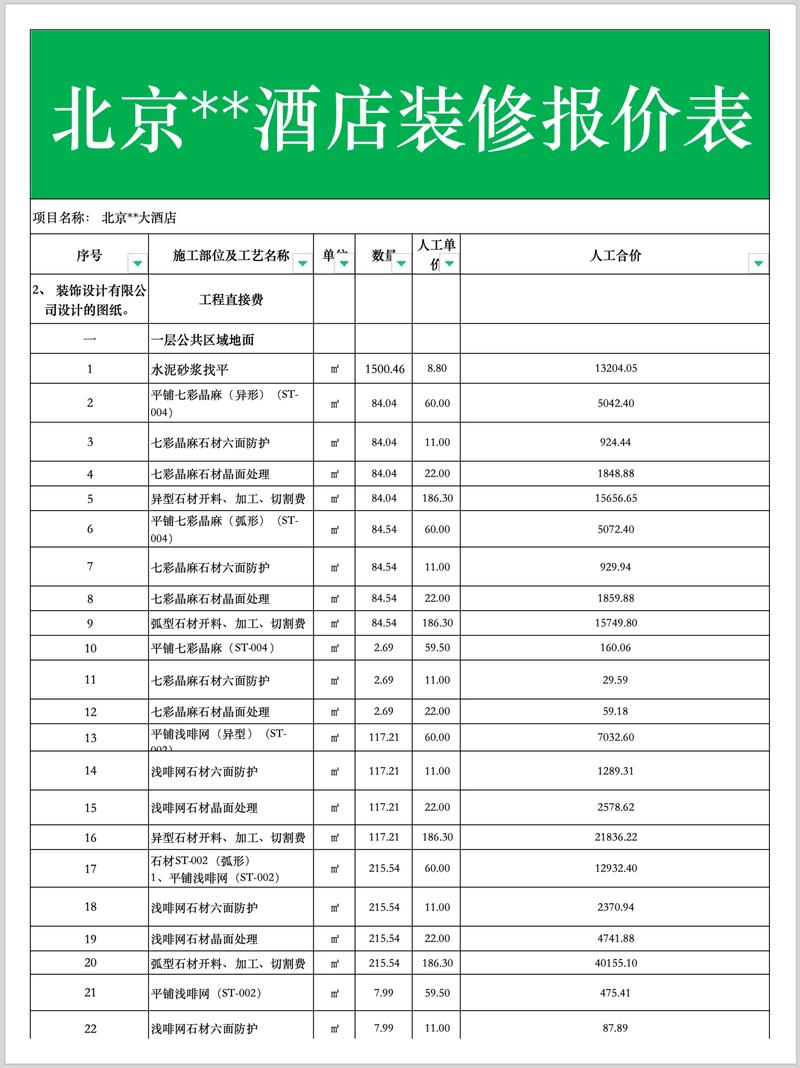 工装装修选购指南